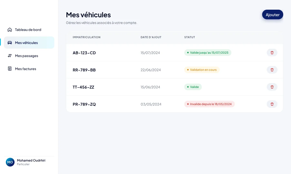 Gestion des véhicules de l'usager dans le portail Déchetterie 4.0